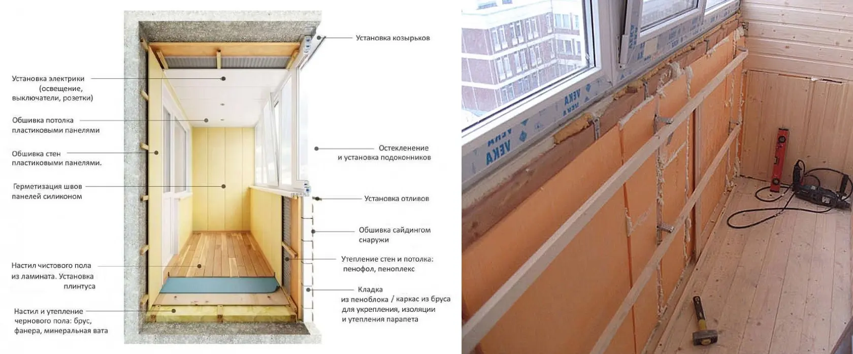 Как утеплить лоджию своими руками?